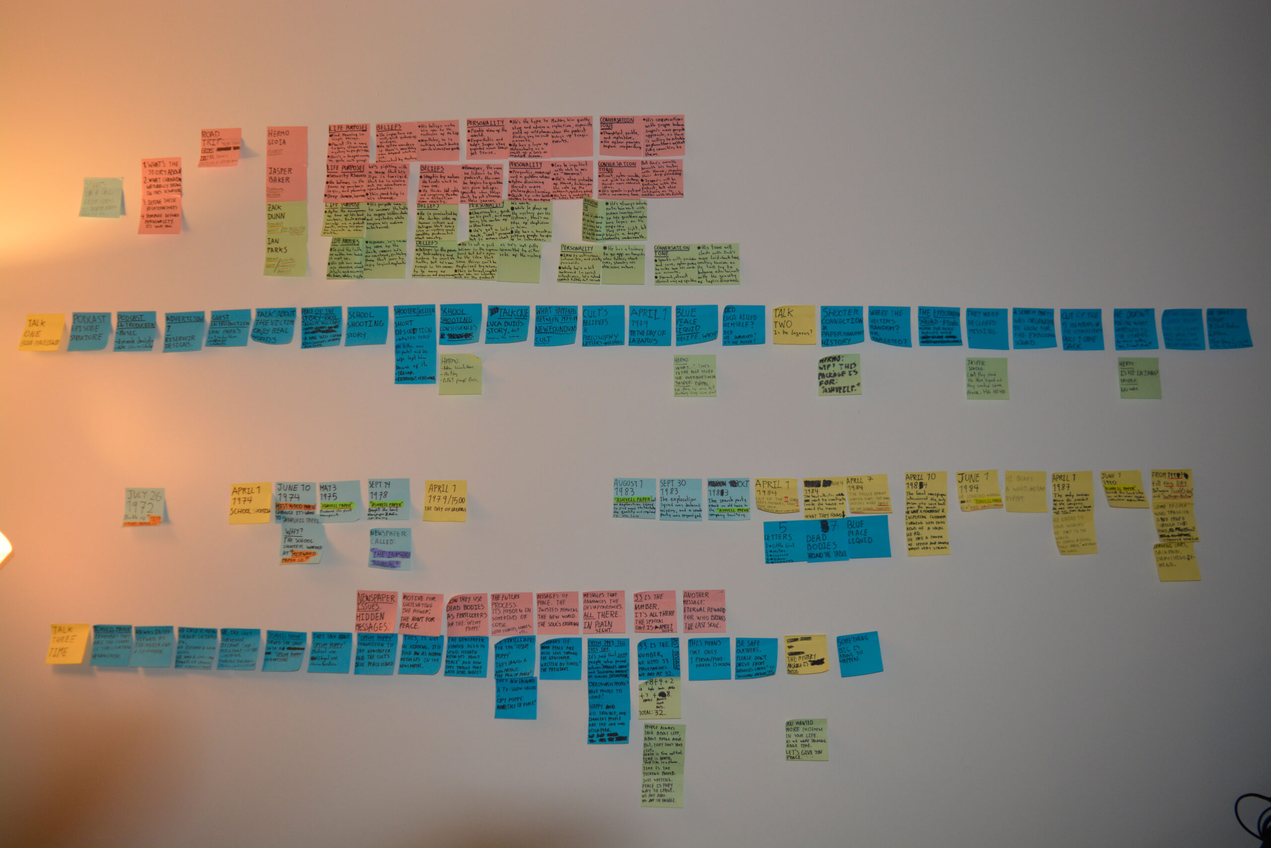 Belisario-Fosca-W-Portfolio-How-to-Kill-A-Flower-StoryStructure1 Belisario-Fosca-W-Portfolio-How-to-Kill-A-Flower-StoryStructure1
